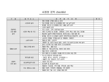 �̸�����