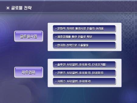�̸�����