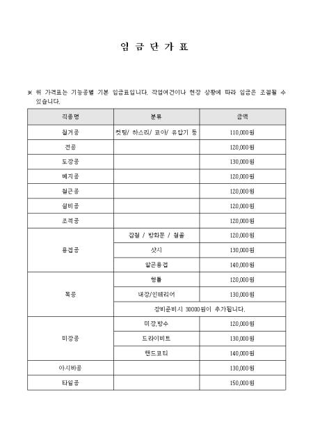 미리보기