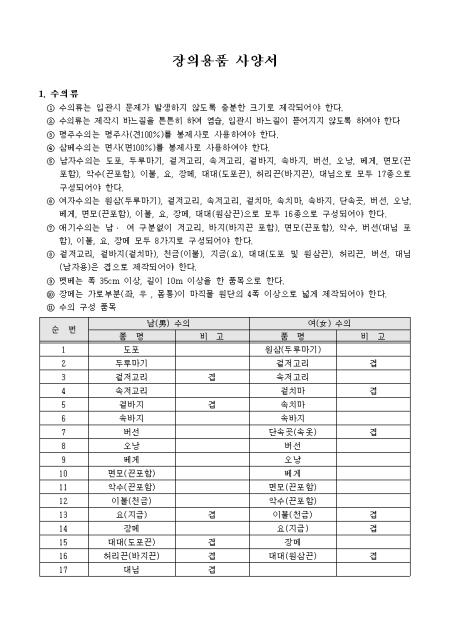 미리보기