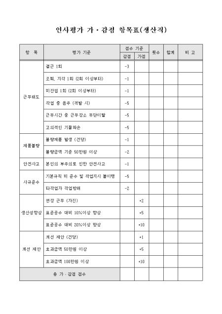미리보기