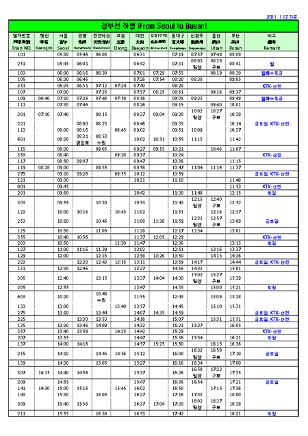 �̸�����