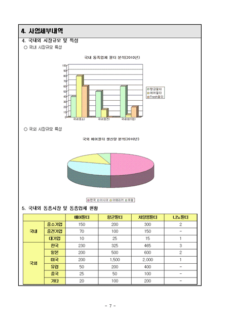 �̸�����