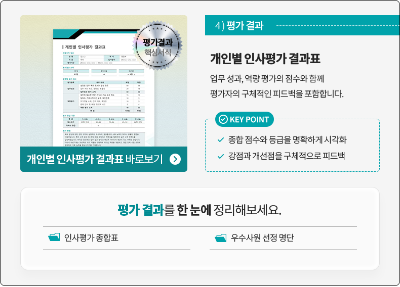 4)   - κ λ ǥ  ,    Բ  ü ǵ մϴ. KEY POINT(   Ȯϰ ðȭ,   ü ǵ) //     غ.(λ ǥ,   )