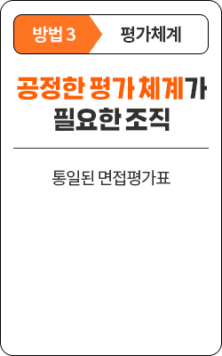 ���3. ��ü�� - ������ �� ü�谡 �ʿ��� ���� // ���ϵ� ������ǥ // ������ �� // ������ ����