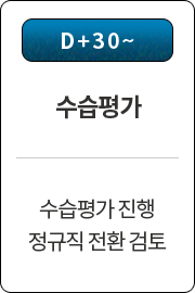 4. D+30~ ������ // ������ ���� ������ ��ȯ ����