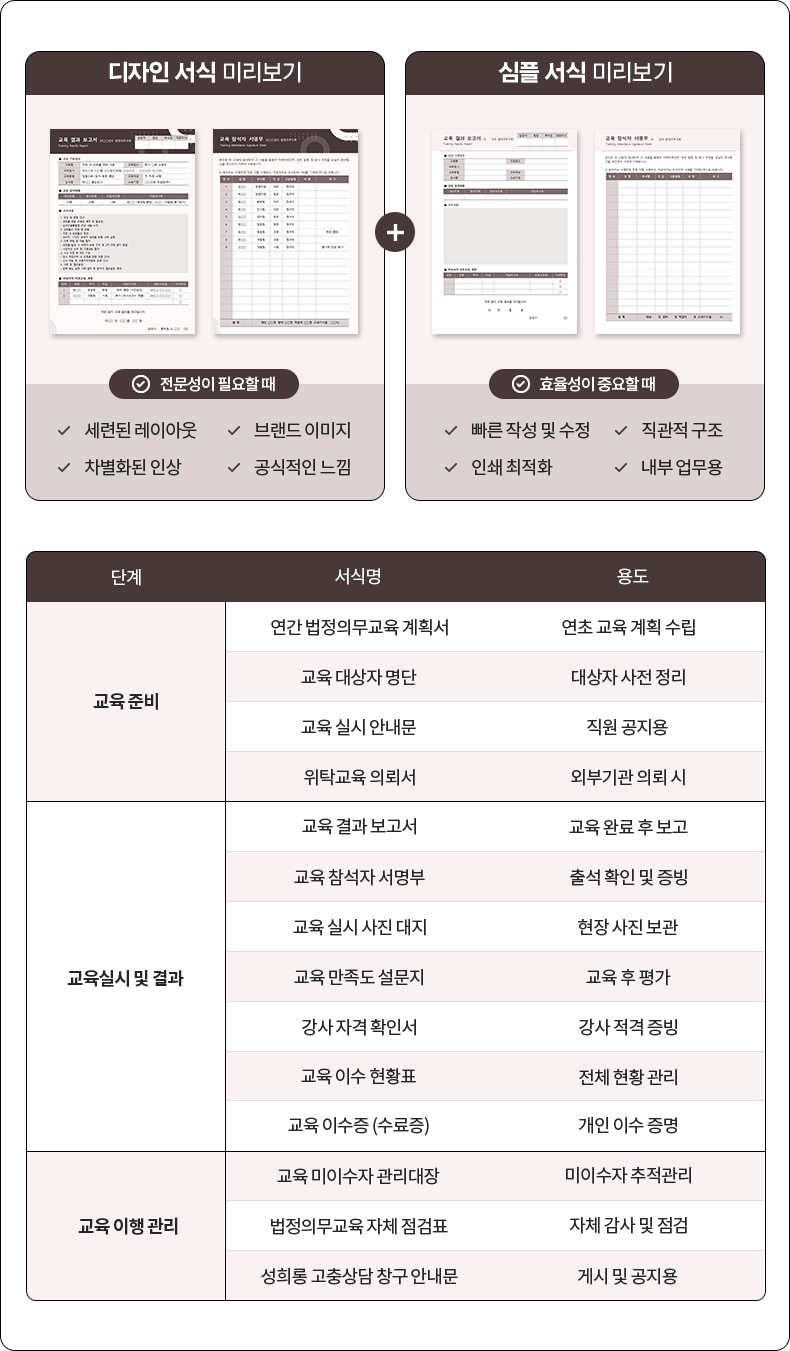 ������ ���� �̸����� (�������� �ʿ��� �� 1. ���õ� ���̾ƿ�, 2. �귣�� �̹���, 3. ����ȭ�� �λ�, 4. �������� ����) // ���� ���� �̸����� (ȿ������ �߿��� �� 1. ���� �ۼ� �� ����, 2. ������ ����, 3. �μ� ����ȭ, 4. ���� ������)