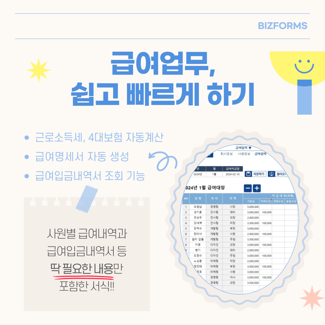 3915_급여