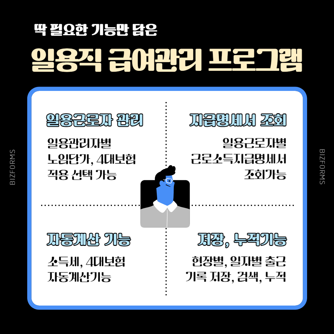 3609_급여_3