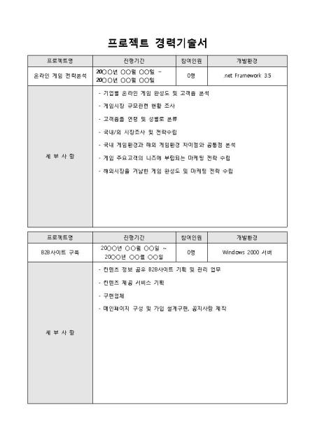 미리보기
