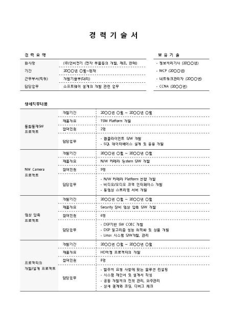 미리보기