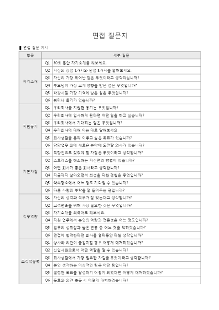 미리보기