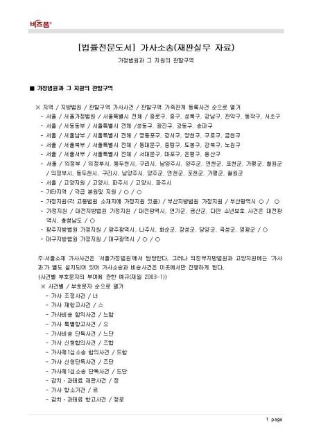 미리보기
