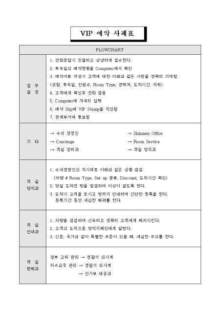 �̸�����