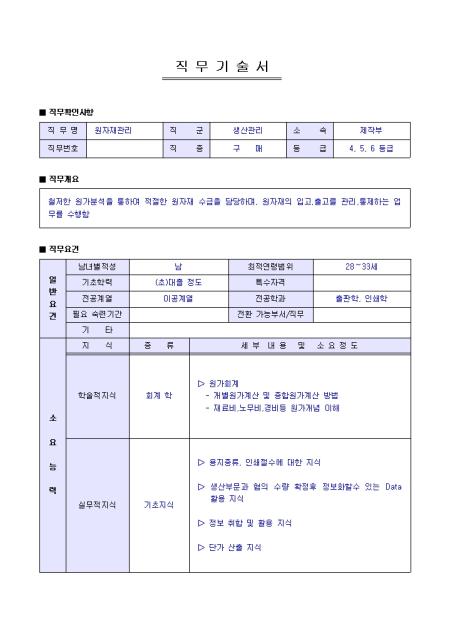 미리보기