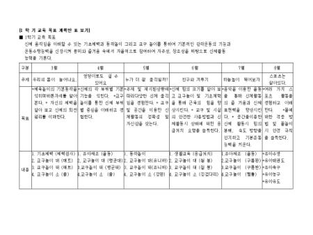 미리보기