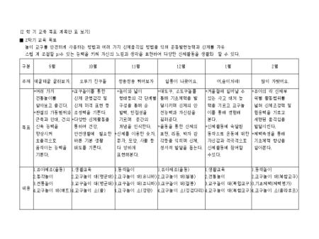 미리보기