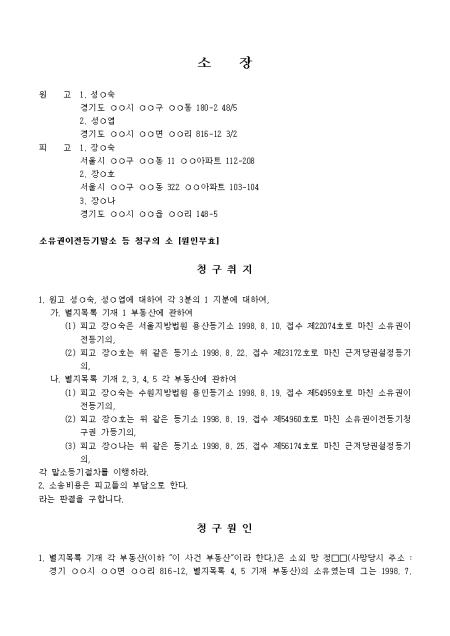 미리보기