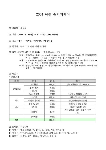 미리보기