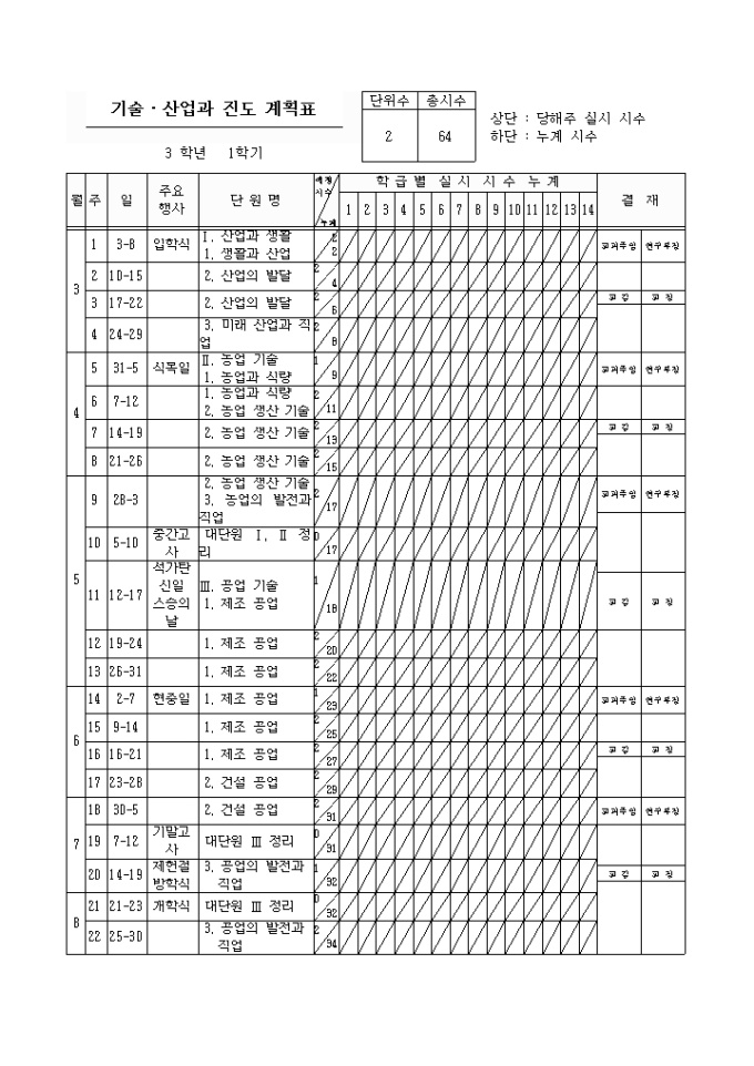 학습지도 계획표 미리보기