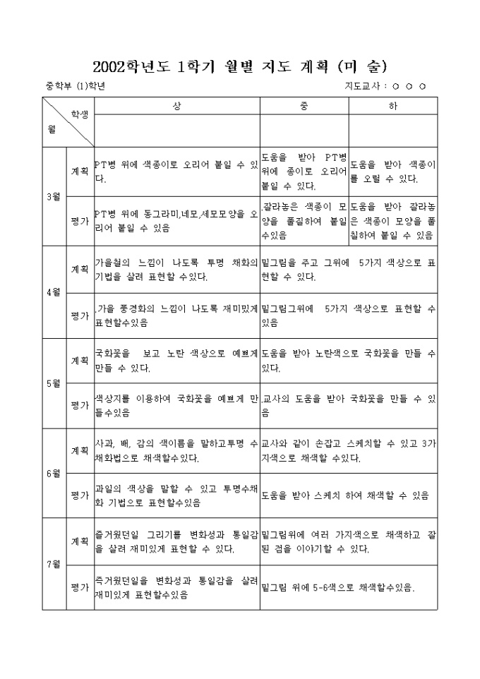 월별지도 계획서(미술) 미리보기