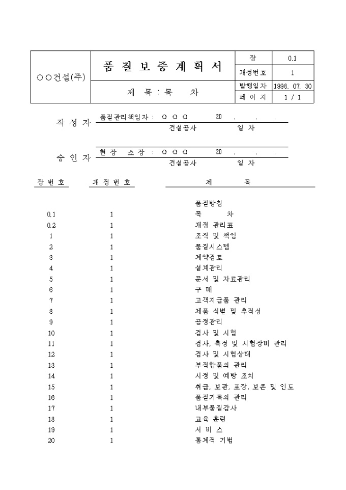 Krypton Sample 품질보증 계획서 양식 다운로드 - 비즈폼