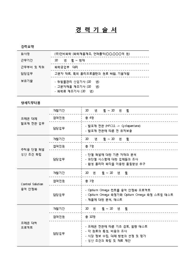 경력기술서(화학제조 연구개발)_전문가 감수 미리보기