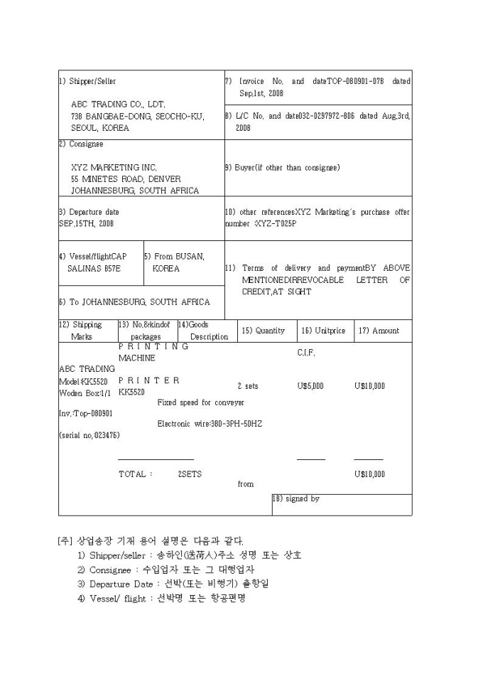 상업송장(Commercial invoice) 견본 미리보기