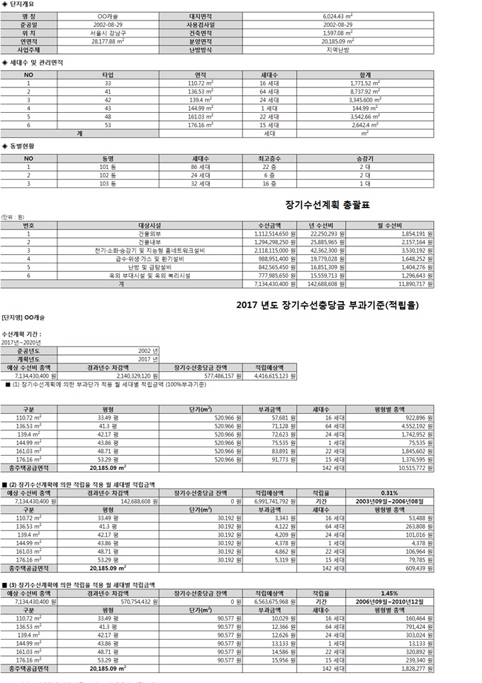 장기수선계획서 샘플 미리보기