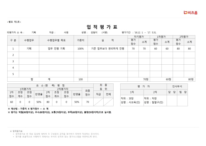 업적평가표 미리보기