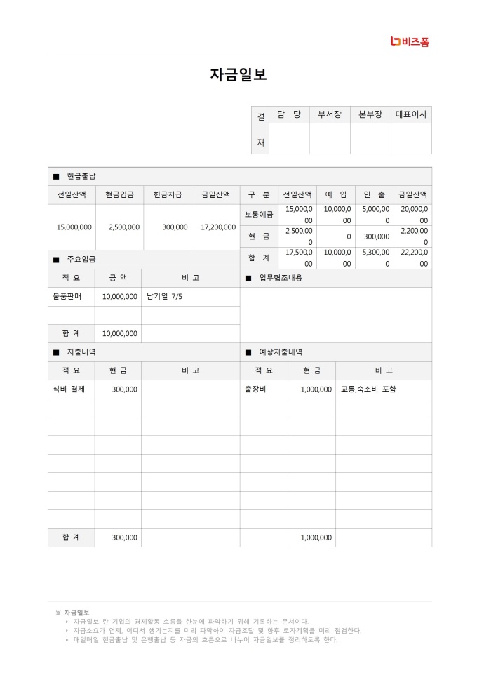 자금일보 미리보기