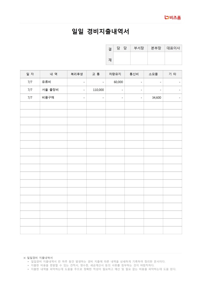 일일 경비지출내역서 미리보기