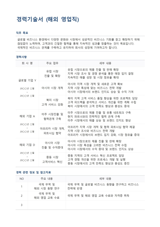 경력기술서 (해외 영업직) 미리보기