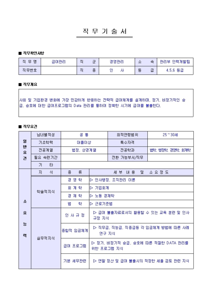 직무 기술서(급여관리) 미리보기