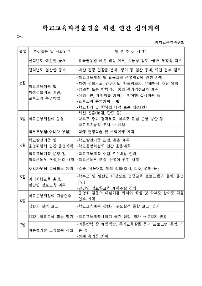 학교 교육과정 운영을 위한 연간심의 계획서 미리보기