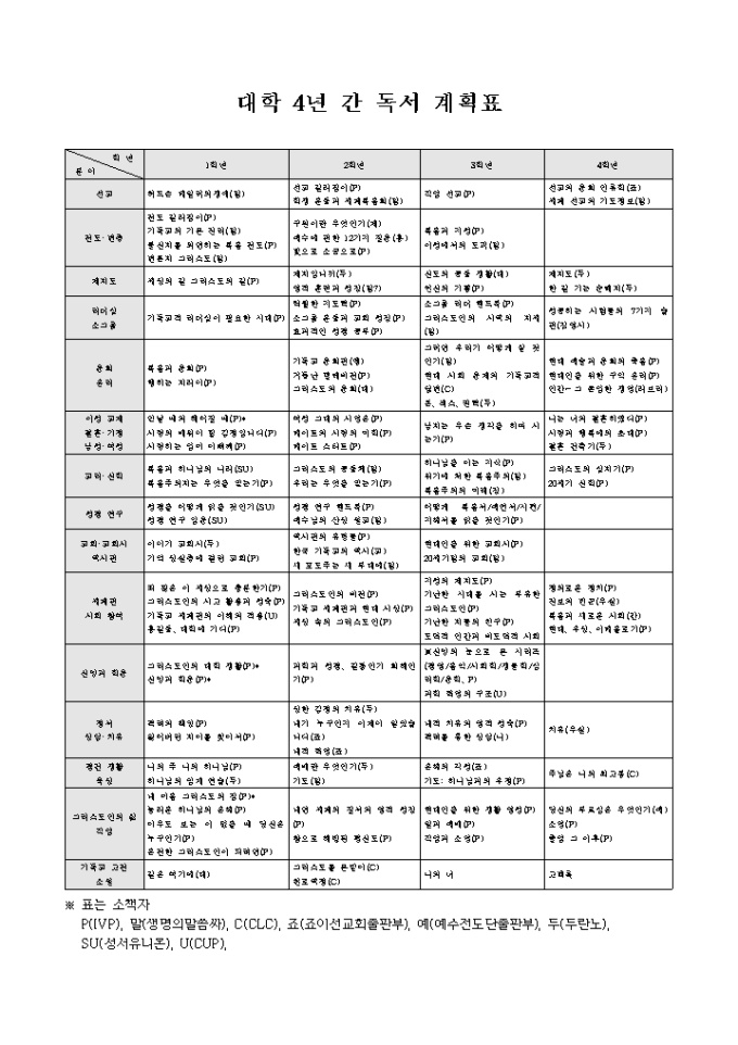 독서 계획표(교회) 미리보기