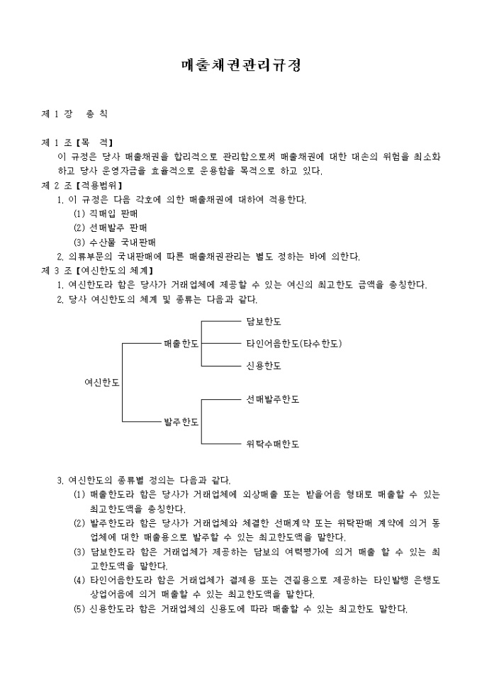 매출채권 관리 규정(직매입,선매발주,수산물국내판매) 미리보기