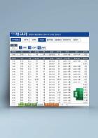 연차관리 프로그램 (입사일자 기준, 연차입력, 연차사용내역서, 연차수당 정산서)