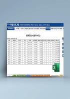 연차관리 프로그램 (입사일자 기준, 연차촉진제도, 연차사용내역서 연차정산서, 연차수당)