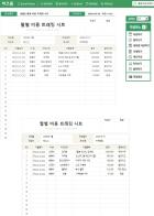 월별 비용 트래킹 시트