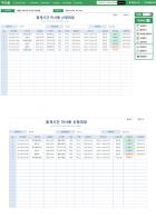 휴게시간 미사용 신청대장