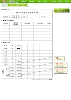 재고자산평가 조정명세서