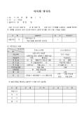 이사회의사록(자금차입)