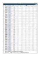 2026년 연봉 실수령액표
