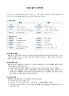 차량 증여 계약서