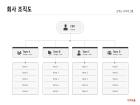 조직도 다이어그램 (심플)