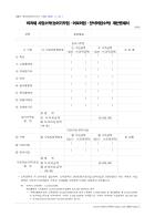 비과세 사업소득(농어가부업·어로어업·양식어업소득) 계산명세서, 축산업 사업소득(농어가부업소득) 계산 명세서