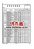 �̸�����