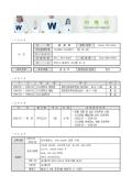 컴퓨터 전산 업종 이력서 샘플(제목 인물 디자인)