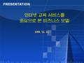 소프트웨어 개발판매 사업계획서